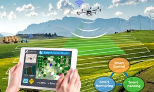 Precision Agriculture